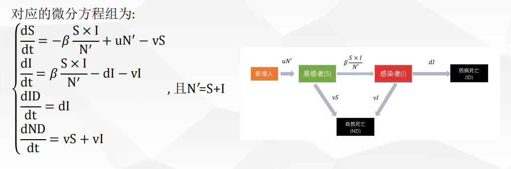 Pasted image 20250119091431.png